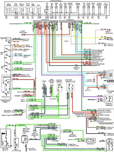 1988 mustang dash wiring diagram 