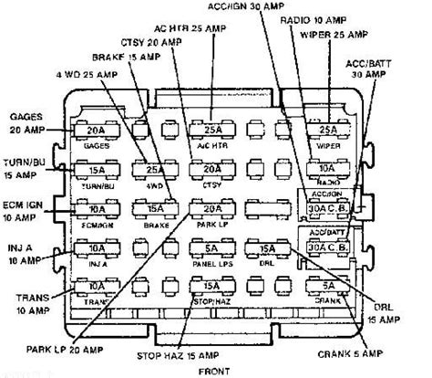 1988 silverado fuse diagram 
