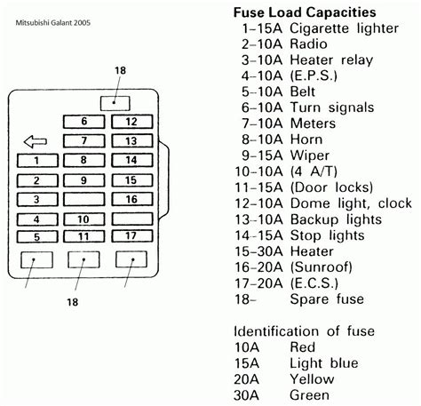 1988 toyota camry fuse box diagram image details 