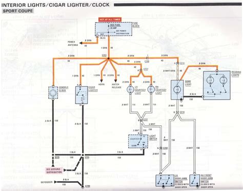 1989 Camaro Engine Wiring Diagram