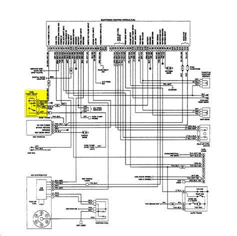 1989 Chevy Astro Van Wiring Diagram