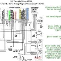 1989 Chevy Ignition Wiring Diagram