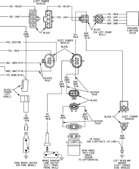 1989 Dakota Wiring Diagram Schematic