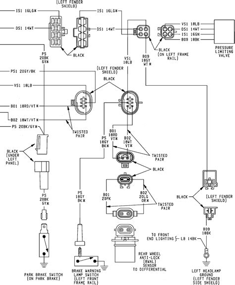 1989 Dakota Wiring Diagram Schematic