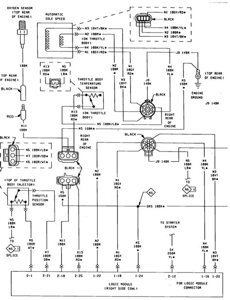 1989 Dodge Aries Engine Diagram Wiring Schematic