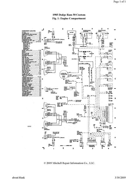 1989 Dodge Ram Wiring Diagram