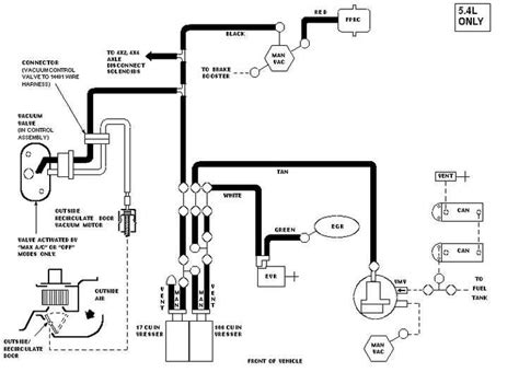 1989 Ford F150 Fuel System Wiring Diagram