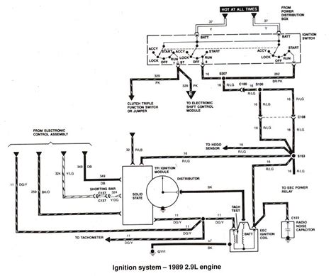 1989 Ford Ranger Ignition Wiring Diagram