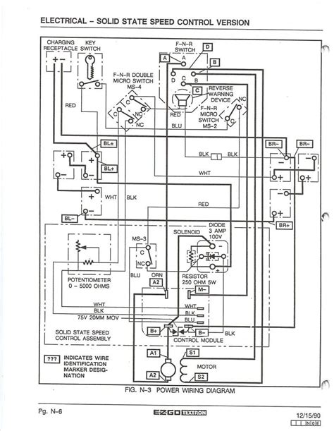 1989 Gas Ezgo Textron Wiring Diagram