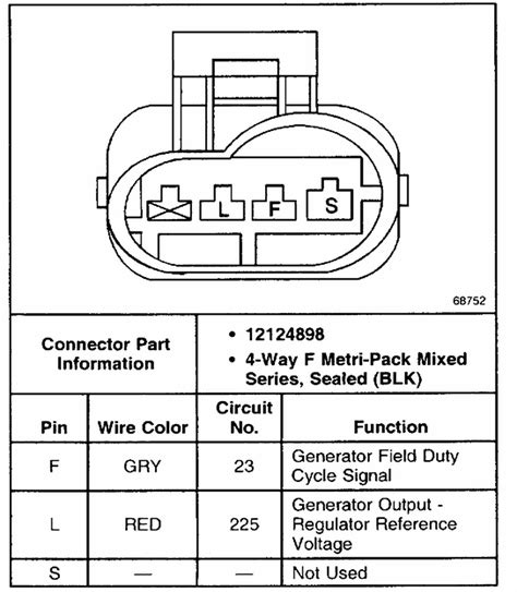 1989 Gm Alternator Wiring Diagram