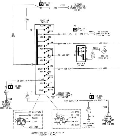 1989 Jeep Cherokee Ignition Wiring Diagram