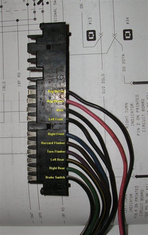 1989 Jeep Cherokee Turn Signal Wiring Diagram