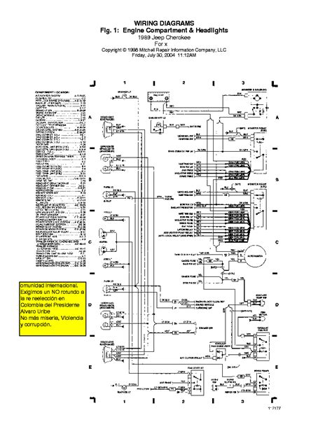 1989 Jeep Cherokee Wiring Diagrams