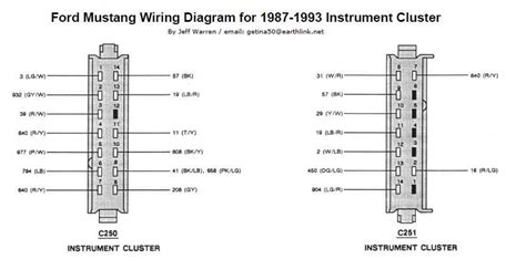 1989 Mustang Computer Wiring Diagram