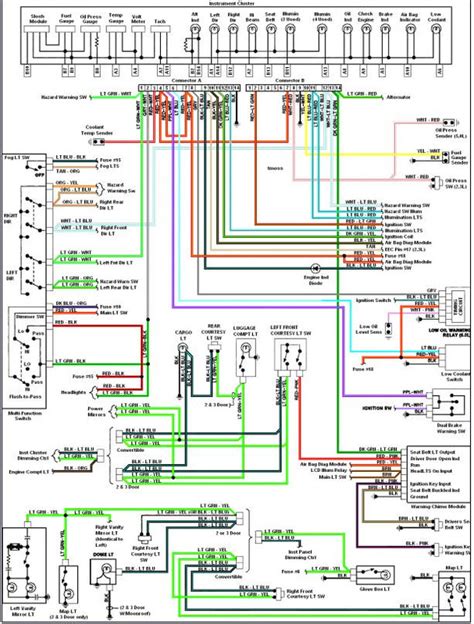 1989 Mustang Engine Wiring Diagram