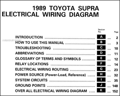 1989 Toyota Supra Wiring Diagram