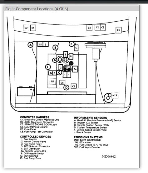 1989 chevy fuse box diagram understand i have one 