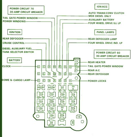 1989 chevy suburban wiring diagram 