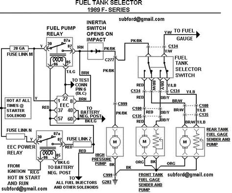 1989 ford f150 fuel pump wiring diagram 