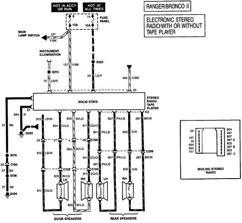 1989 ford ranger stereo wiring diagram 