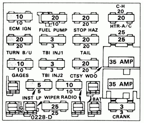 1989 gmc c1500 fuse diagram 