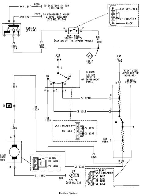 1989 jeep cherokee tail light wiring diagram 