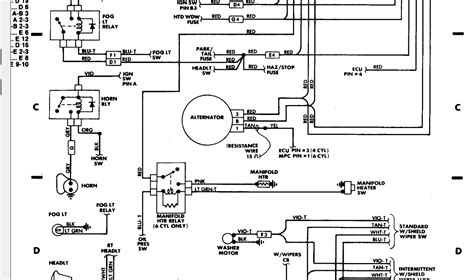 1989 jeep yj ignition wiring diagram 