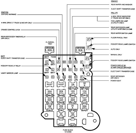 1989 s10 fuse box diagram 