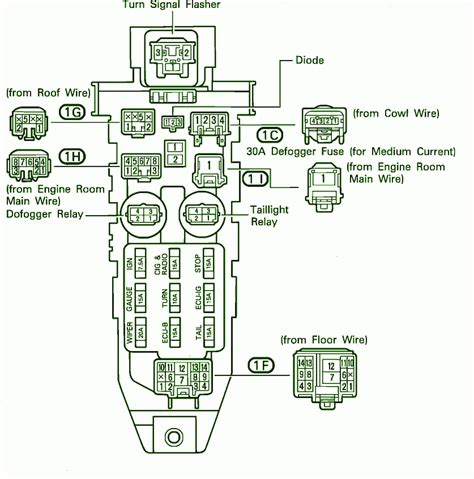 1989 toyota camry fuse diagram 