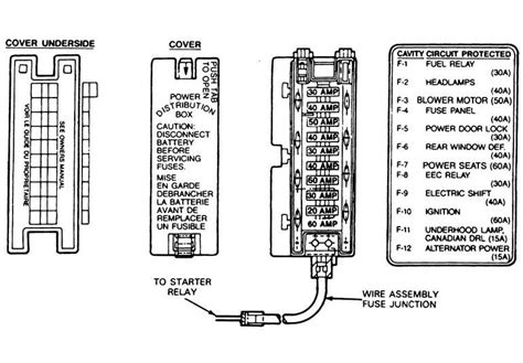 1989 toyota pickup fuse box diagram 