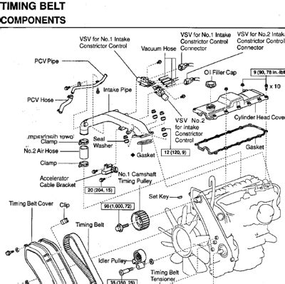 1990 1995 Toyota 1kz Te Engine Workshop Service Repair Manual Download