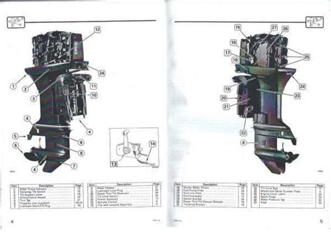 1990 2001 Johnson Evinrude Outboard 1 25hp 70hp Service Repair Manual Download