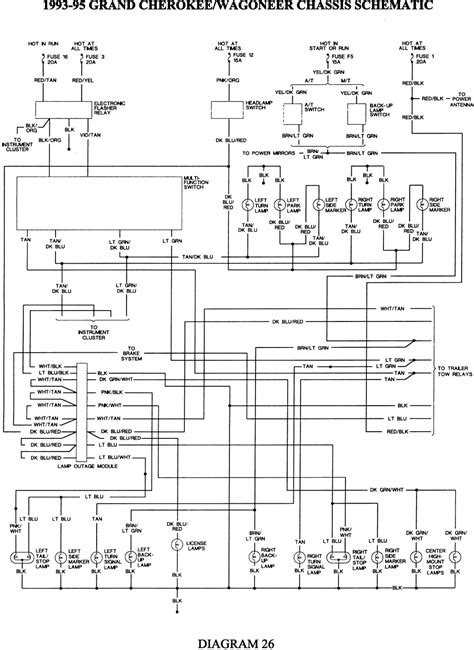 1990 Cherokee Bendix Wiring Diagram