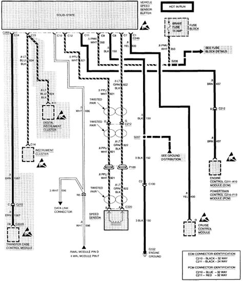 1990 Chevy 1500 Wiring Diagram For Speed Sensor