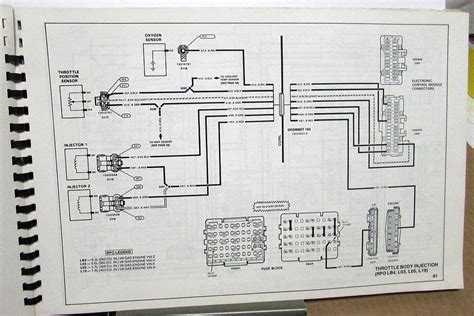 1990 Chevy 2500 Wiring Diagram