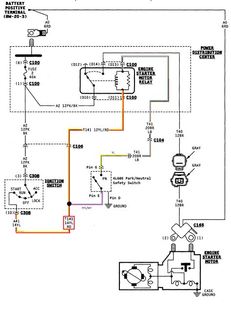 1990 Chevy Truck Neutral Safety Switch Wiring Diagram