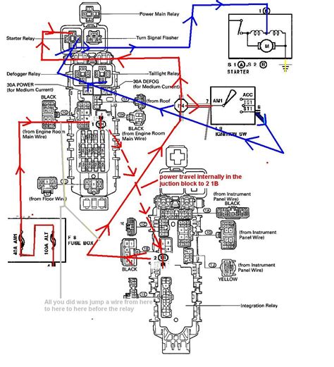 1990 Corolla Ignition Switch Wiring Diagram