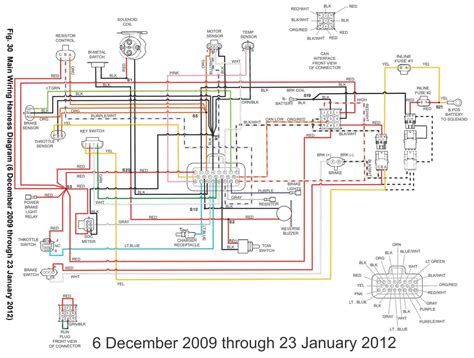 1990 Ez Go Golf Cart Wiring Diagram