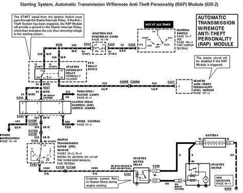 1990 F150 Fuel Switch Wiring Diagram