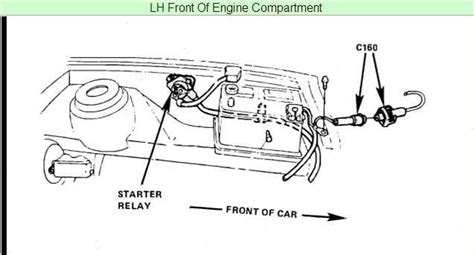 1990 F250 Starter Solenoid Wiring Diagram