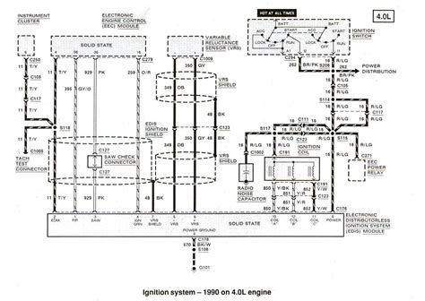 1990 Ford Ignition Wiring Diagram