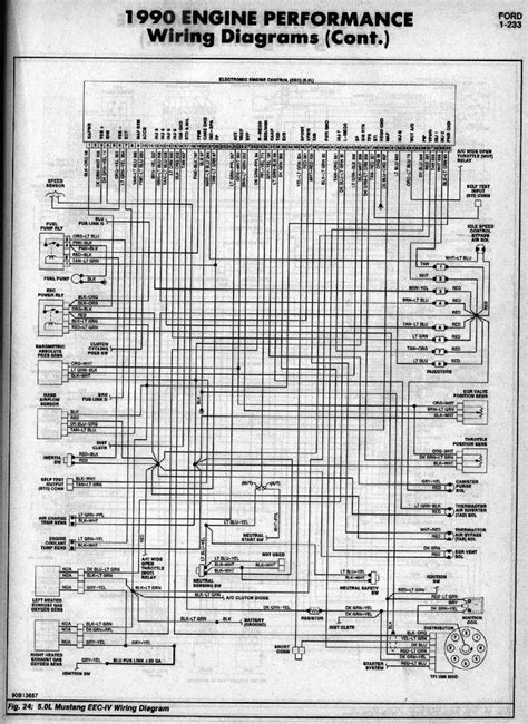 1990 Ford Mustang Wiring Diagram