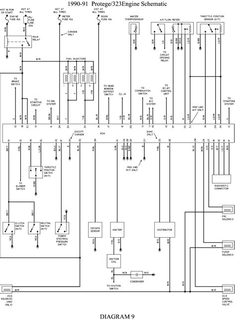 1990 Ford Probe Wiring Diagram