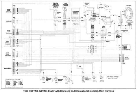 1990 Harley Wiring Diagram