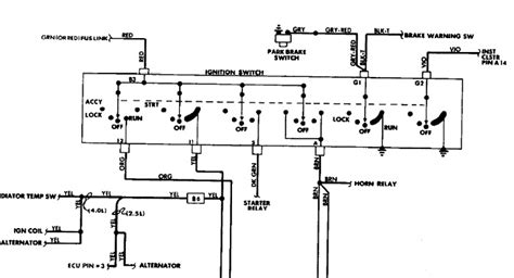 1990 Jeep Cherokee Ignition Wiring