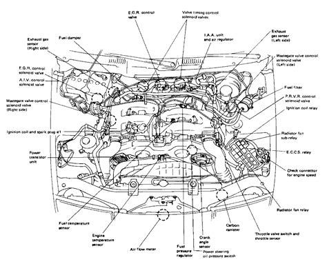 1990 Nissan 300zx Engine Wiring Diagram