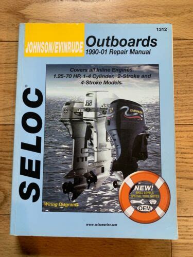 1990 To 2001 Johnson Evinrude Outboard 1 70 Hp Engines Repair Service Manual Pdf Preview The Perfect For Diy