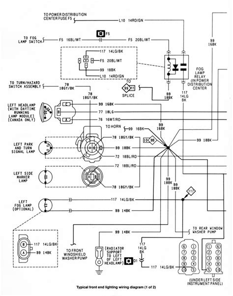 1990 Yj Ignition Wiring Diagram