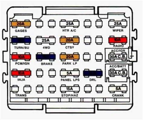1990 chevy suburban fuse diagram 