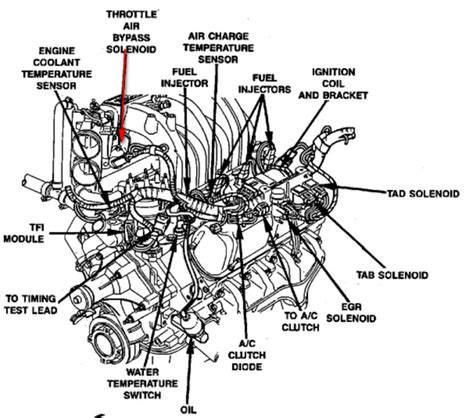 1990 f150 engine diagram 